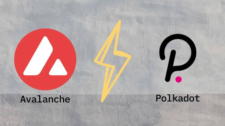 Avalanche and Polkadot increases despite low global trading volumes