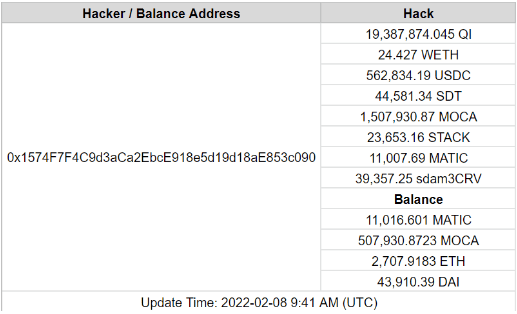 image 121 - Coinscreed Latest Bitcoin and Crypto Updates