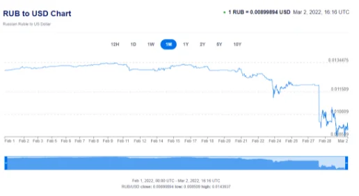 image 17 - Coinscreed Latest Bitcoin and Crypto Updates