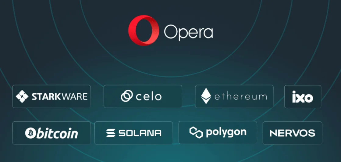 Opera integrates Bitcoin and 7 other blockchains into its web3 browser