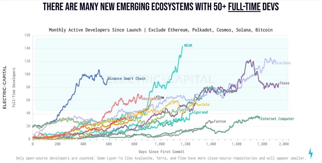 7884034d 5d21 4553 880c beba27d6d3b1.jpeg - Coinscreed Latest Bitcoin and Crypto Updates