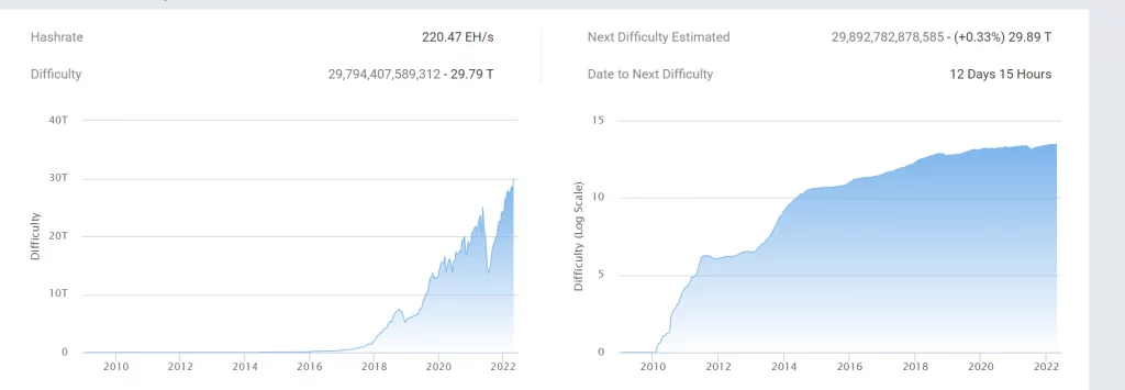 9885f172 6514 4e78 8a12 d185e259b9d9 - Coinscreed Latest Bitcoin and Crypto Updates