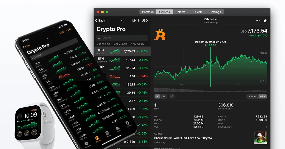 gy - Coinscreed Latest Bitcoin and Crypto Updates