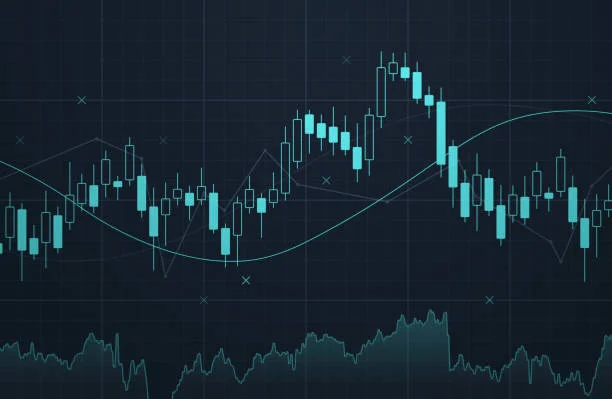 How To Read Cryptocurrency Charts | Coinscreed