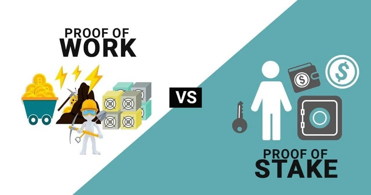 Proof-of-work vs. Proof-of-stake: Similarities and Differences