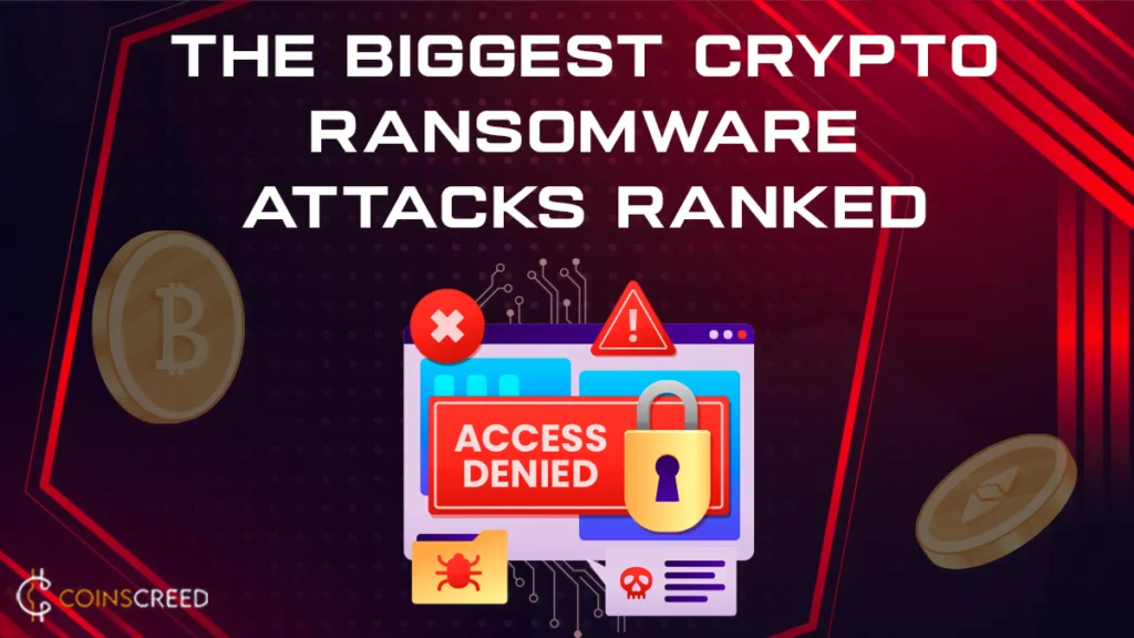 The biggest crypto-ransomware attacks ranked