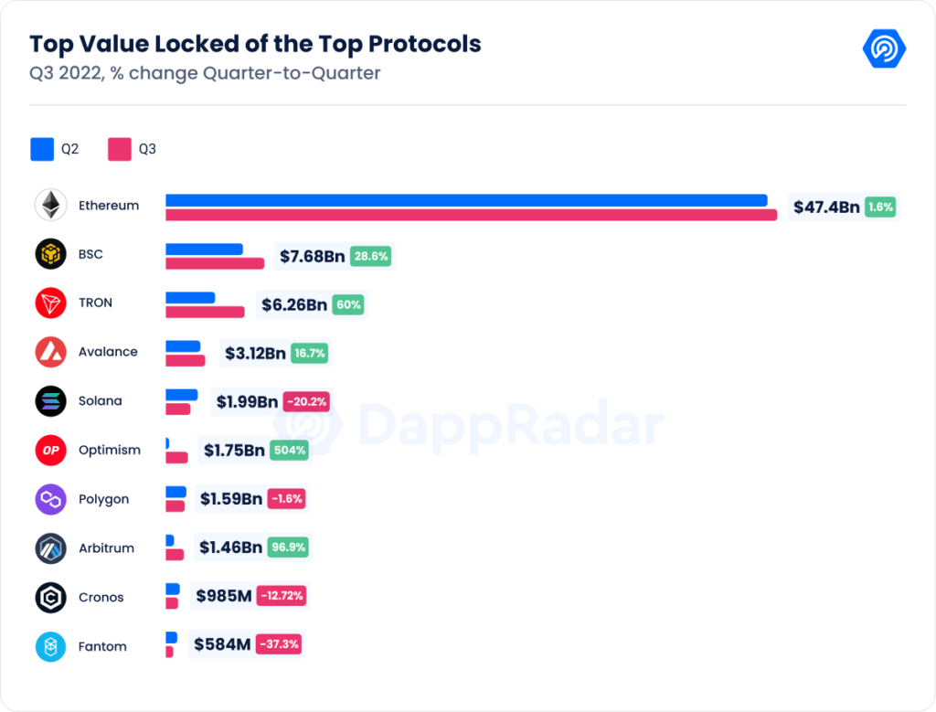 93134291 7e0e 4782 8724 8a0ab5673c73 - Coinscreed Latest Bitcoin and Crypto Updates