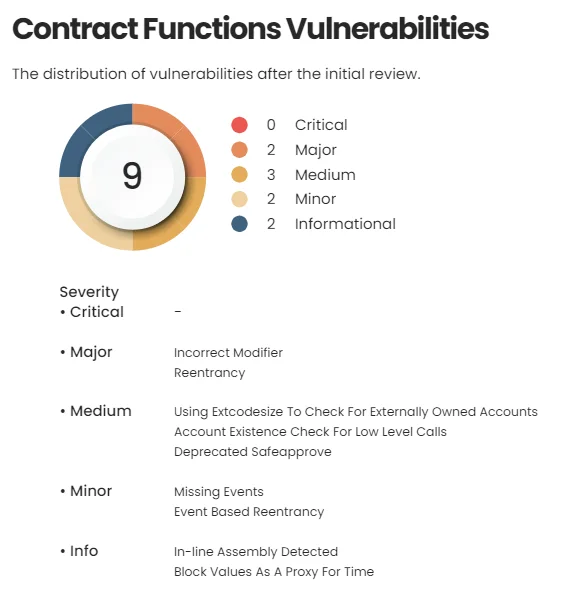 image 51 - Coinscreed Latest Bitcoin and Crypto Updates