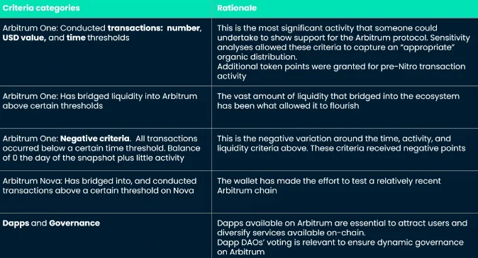 image 48 - Coinscreed Latest Bitcoin and Crypto Updates