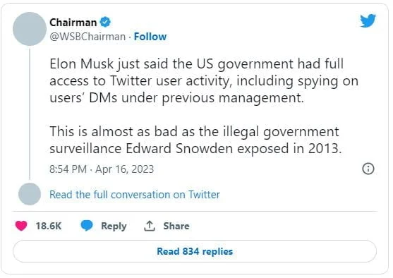 Elon Musk reveals U.S Govt has been spying on Twitter messages of its citizens