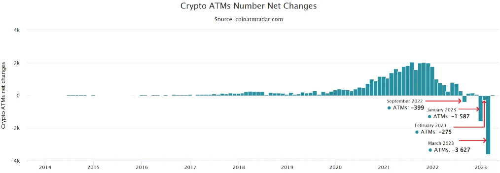 image 60 - Coinscreed Latest Bitcoin and Crypto Updates