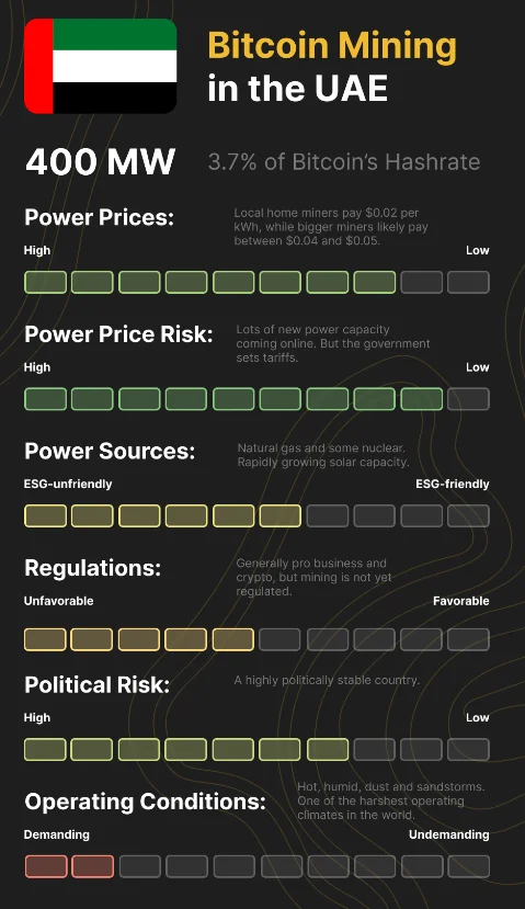 image 2 - Coinscreed Latest Bitcoin and Crypto Updates