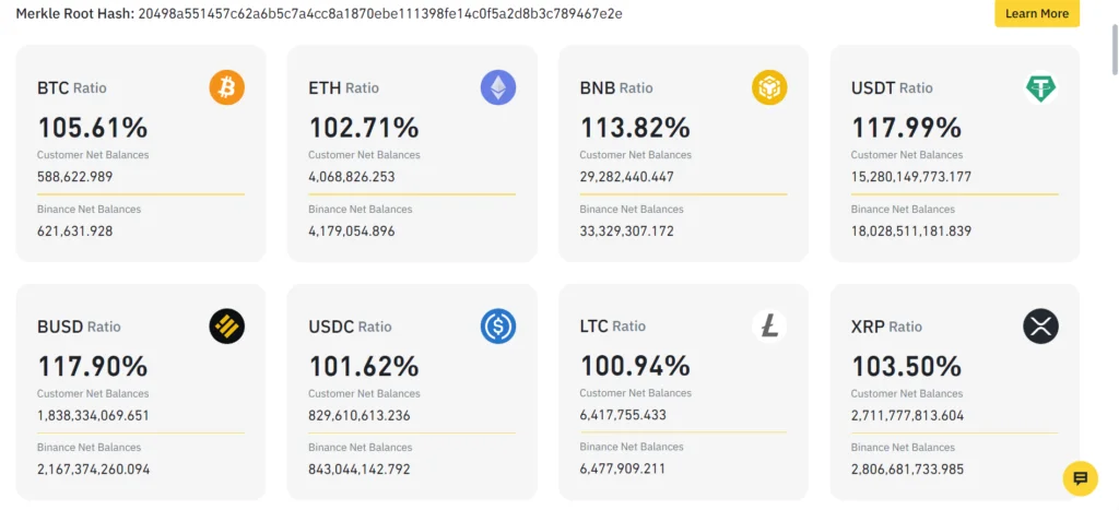 NZ 1 - Coinscreed Latest Bitcoin and Crypto Updates