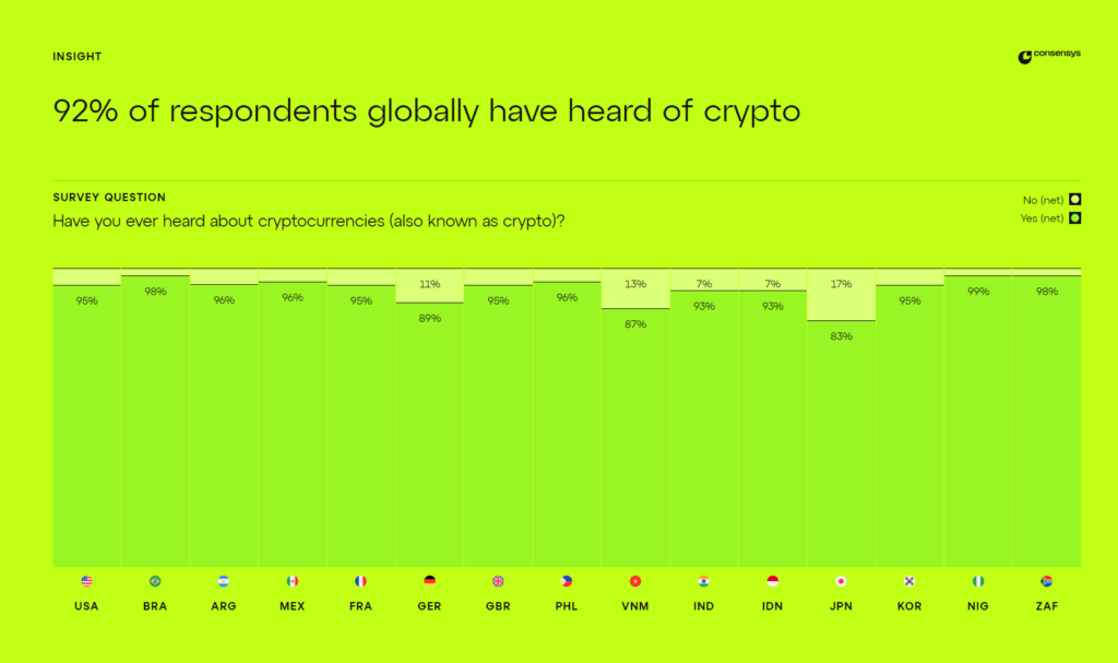 lp - Coinscreed Latest Bitcoin and Crypto Updates