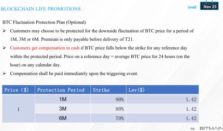 image 97 - Coinscreed Latest Bitcoin and Crypto Updates