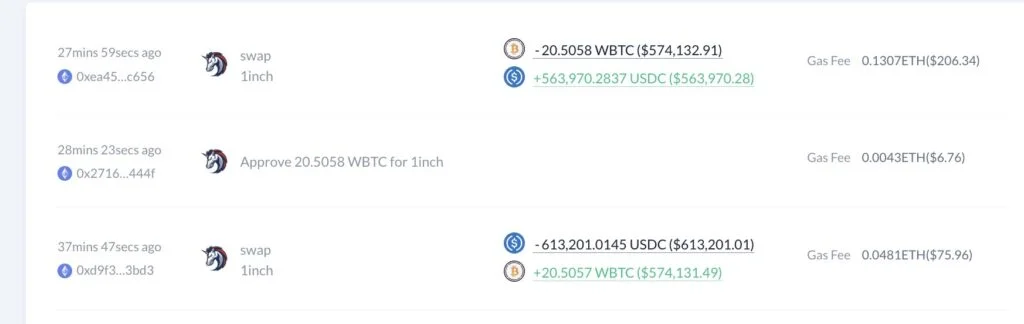 Crypto Whale Suffers $49K WBTC Loss on Fake Bitcoin ETF News