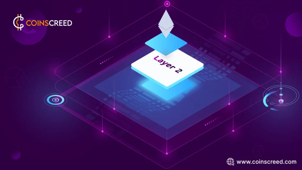 The Impact of Layer 2 Solutions on Decentralized Exchange Performance