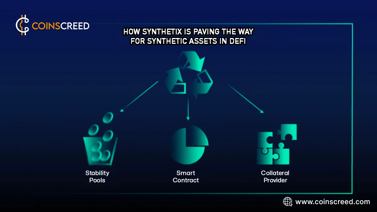 How Synthetix is Paving the Way for Synthetic Assets in DeFi