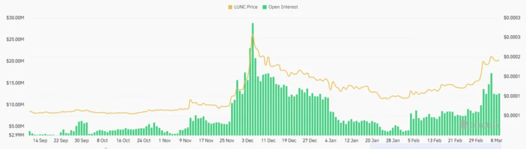 vc - Coinscreed Latest Bitcoin and Crypto Updates