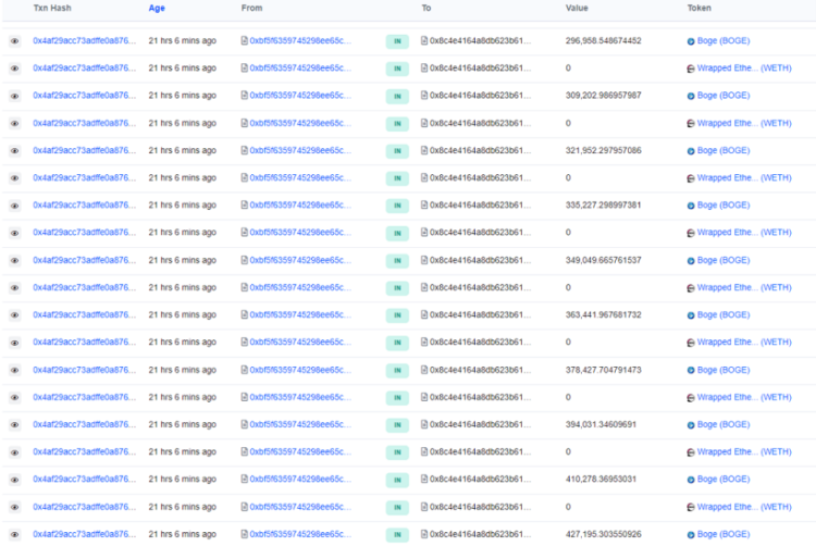 BOGE drained in exploit. Source: Basescan