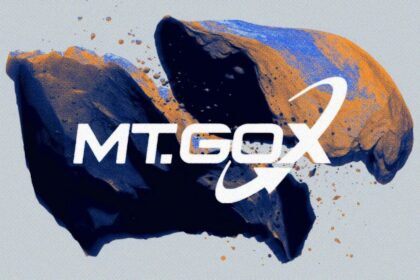 Bitcoin Liquidations Rise as Mt Gox Transfers $2.47 Billion