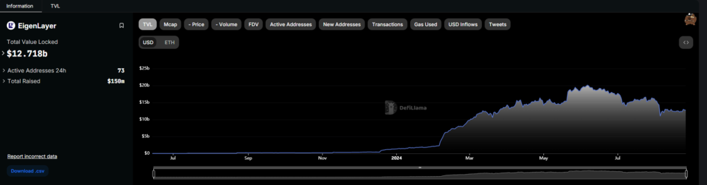 01918f85 abaa 76f6 839f 1fdbb7f83d8d - Coinscreed Latest Bitcoin and Crypto Updates