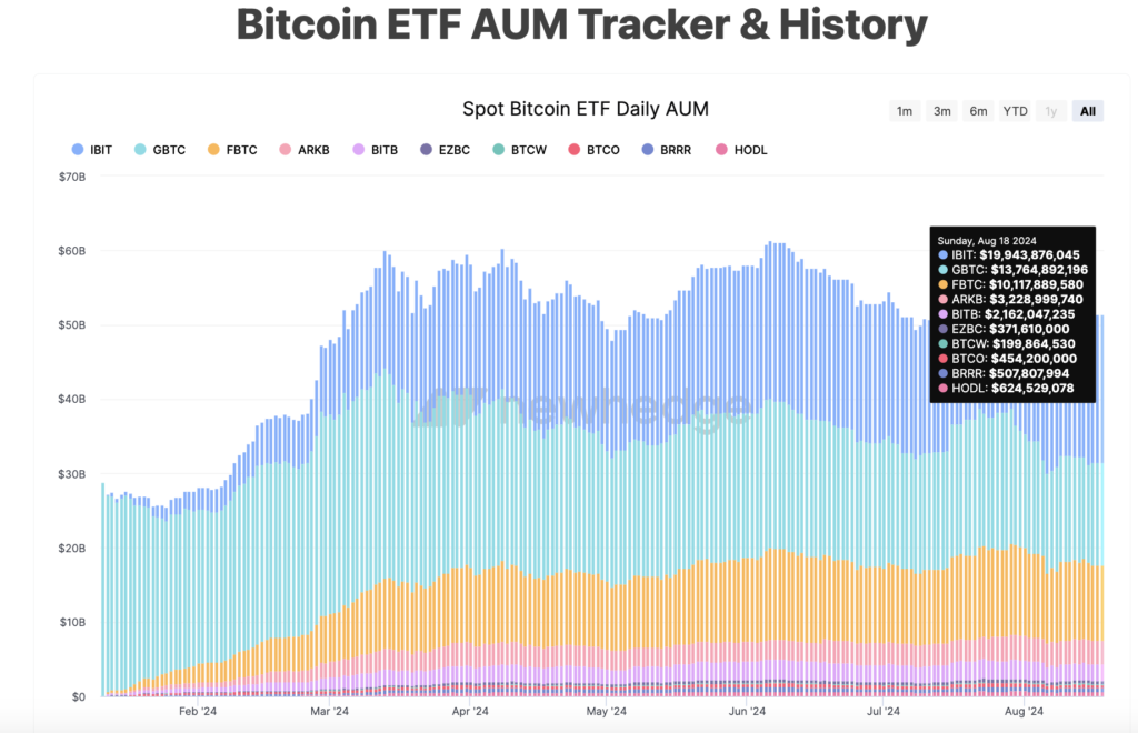 image 29 - Coinscreed Latest Bitcoin and Crypto Updates