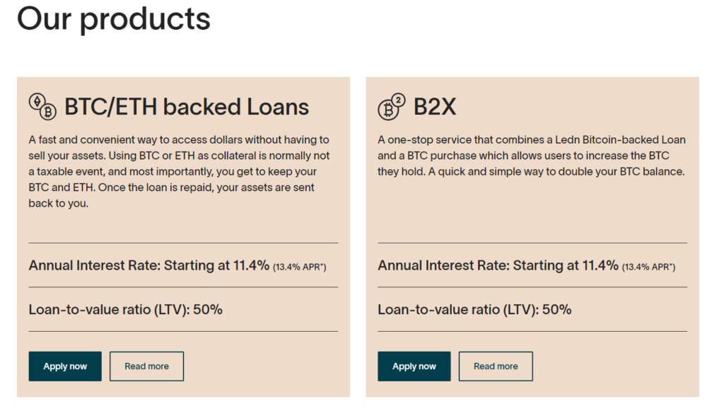 Ledn: Financial Institutions Explore Bitcoin-Backed Lending (2)