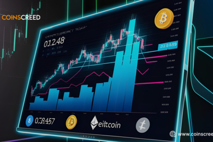 The Best Crypto Trading Platforms of 2024 Revealed