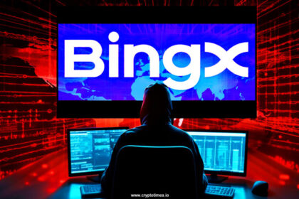 BingX Hack Loss Grows to $52M