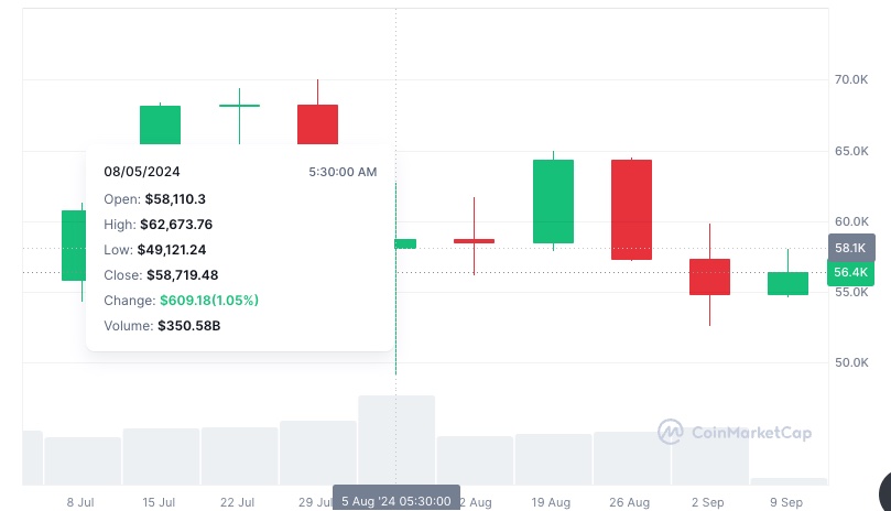 Japanese Yen Dip Sparks Renewed Yen Carry Trade (2)