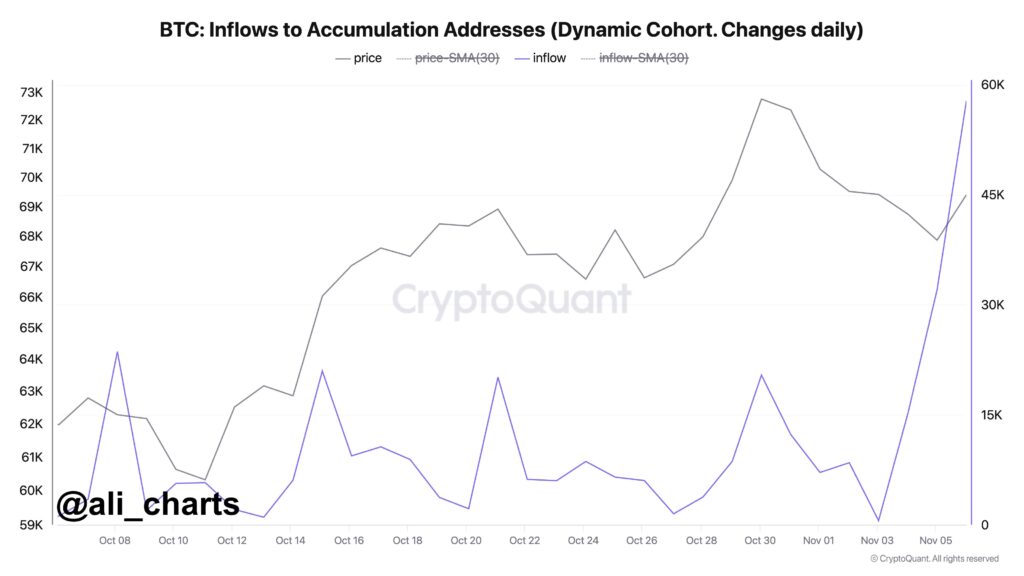 Gb3HDd2WcAAJHEP - Coinscreed Latest Bitcoin and Crypto Updates