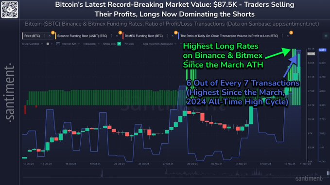 GcIaDUBXUAA6L0Y - Coinscreed Latest Bitcoin and Crypto Updates