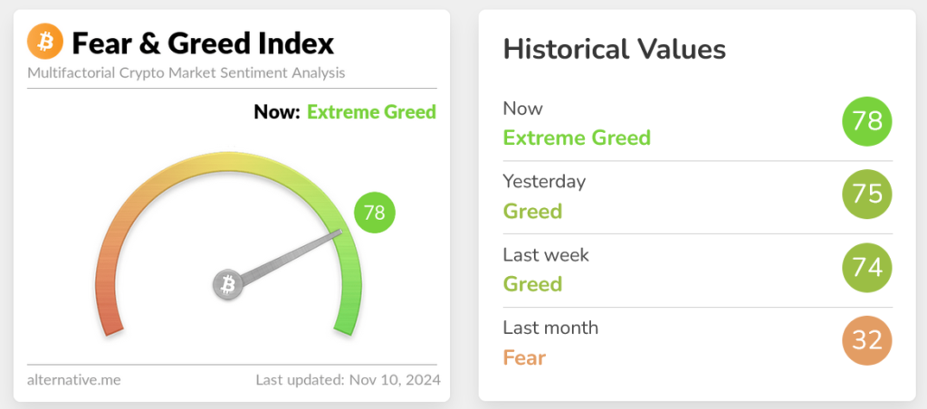 image 9 - Coinscreed Latest Bitcoin and Crypto Updates