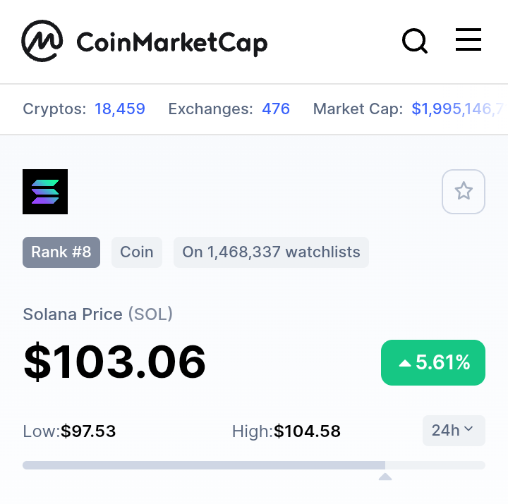 Solana rises by 10% as gaming adoption increases | Coinscreed