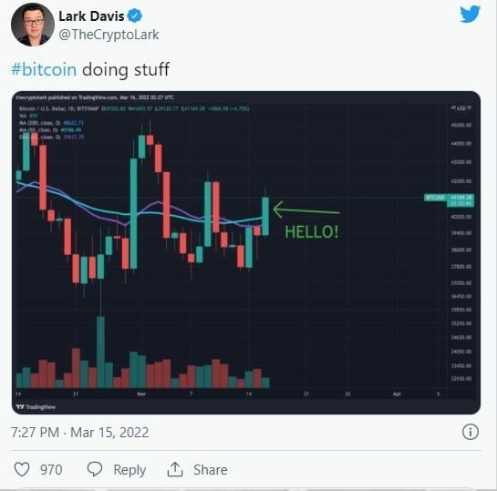 Bitcoin (BTC) Is Back To $41,000, But Here's Why Retail Investors Shouldn't Purchase Yet