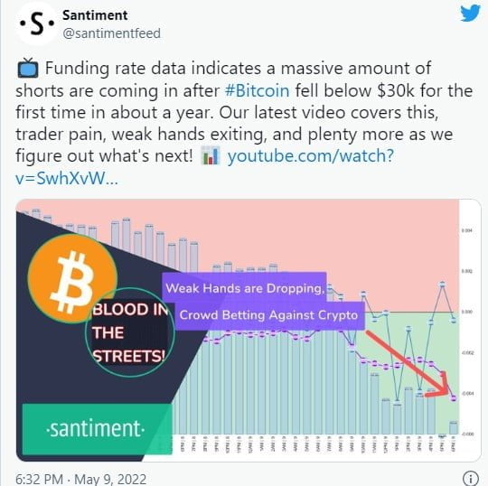 Large Bitcoin Shorts Troops In,  BTC All Exchange Inflows Reach 1 Year High