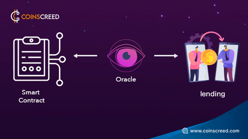 How Decentralized Oracles Impact DeFi Lending and Borrowing
