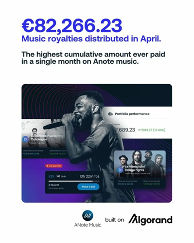 ANote Music on Algorand Hits €82K Royalties, Rivaling Hedera Tune.FM in Web3 Music