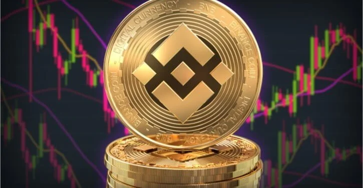 The right time to buy Binance Coin as BNB sets to go bullish