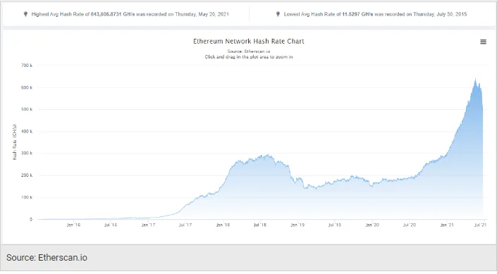 image 54 - Coinscreed Latest Bitcoin and Crypto Updates