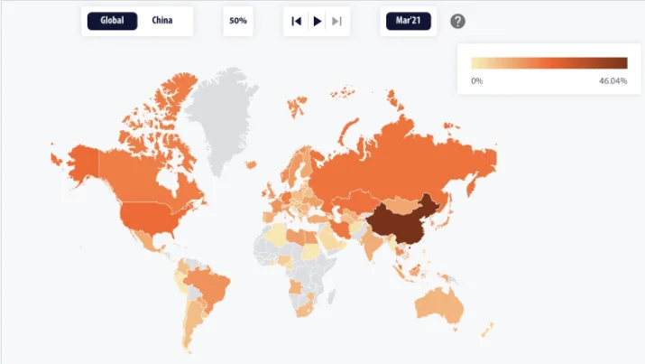 New CBECI map estimates indicate China's hashrate dropped to 46%