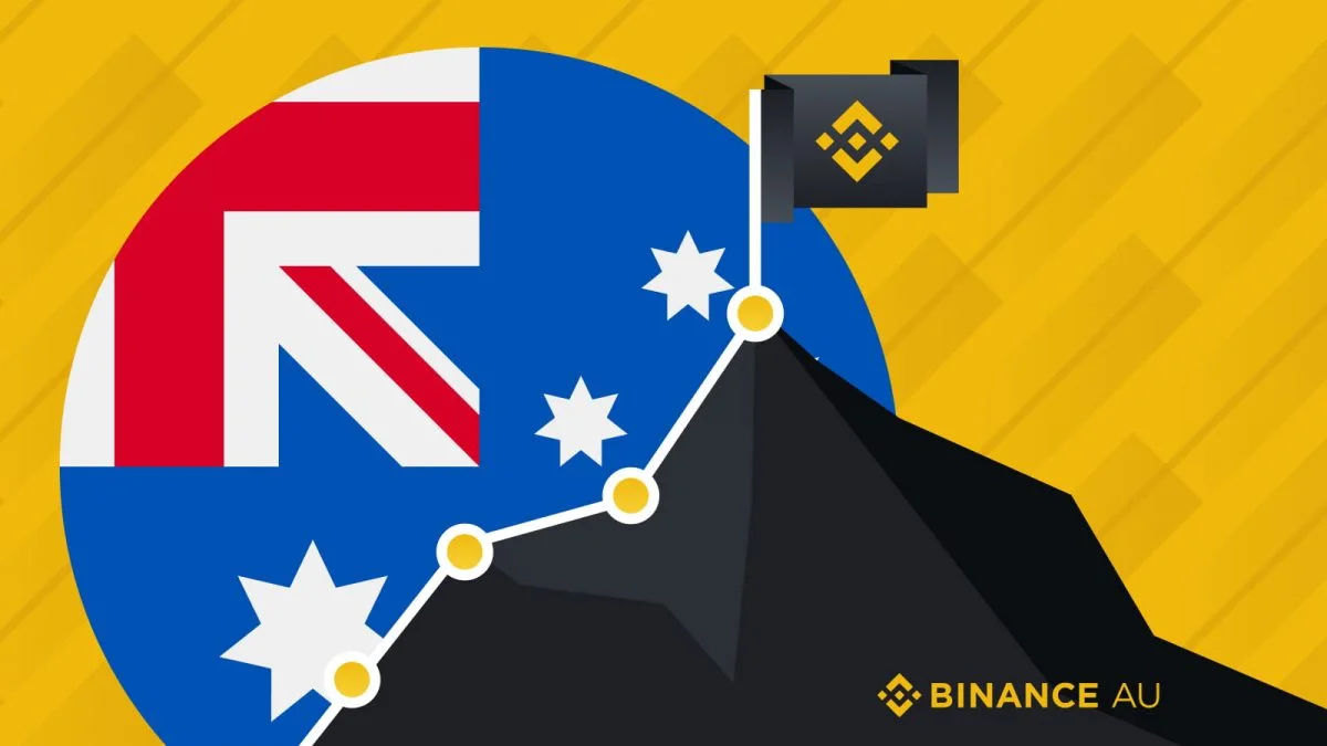 Binance halts crypto derivatives services in Australia