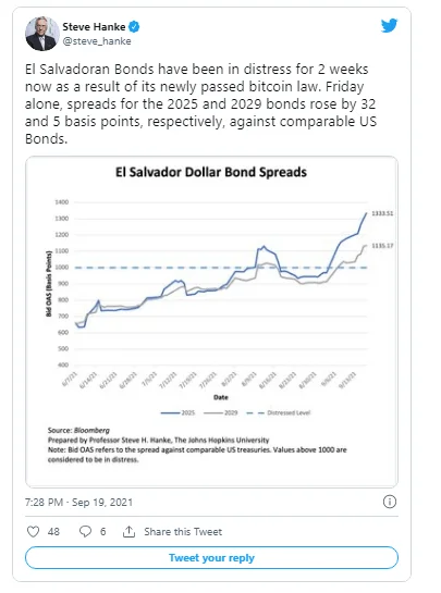 image 179 - Coinscreed Latest Bitcoin and Crypto Updates