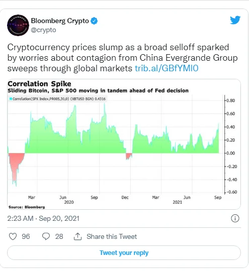 image 183 - Coinscreed Latest Bitcoin and Crypto Updates