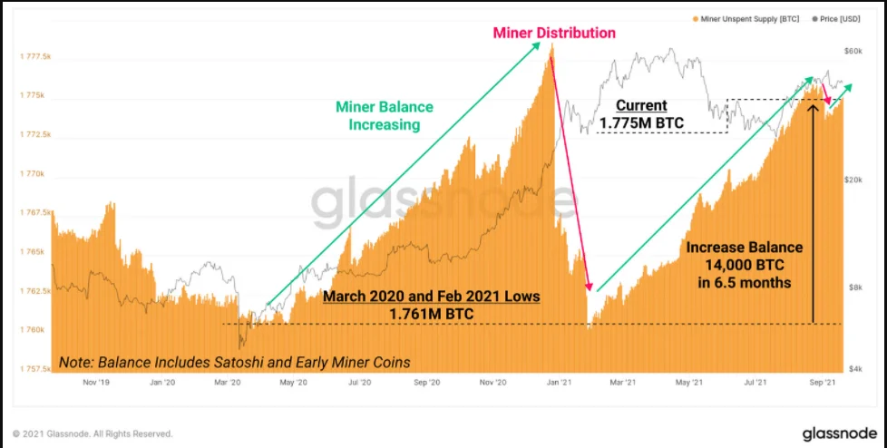 image 197 - Coinscreed Latest Bitcoin and Crypto Updates