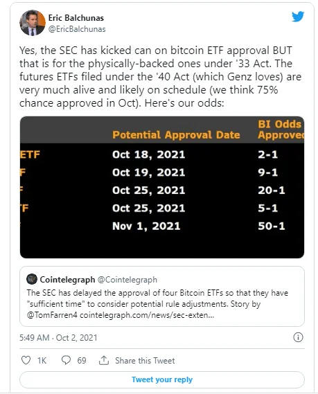 image 21 - Coinscreed Latest Bitcoin and Crypto Updates