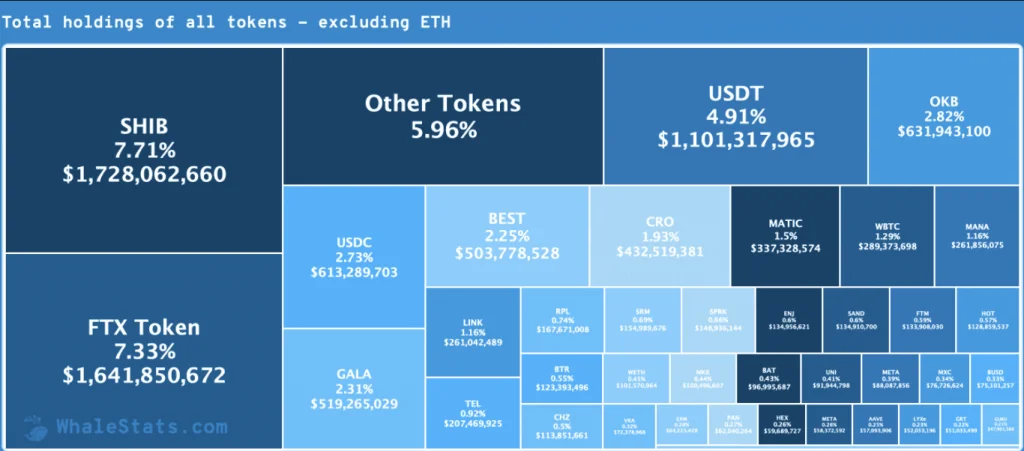 image 182 - Coinscreed Latest Bitcoin and Crypto Updates