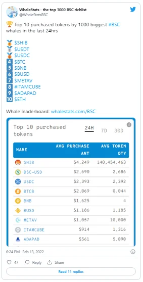 image 183 - Coinscreed Latest Bitcoin and Crypto Updates