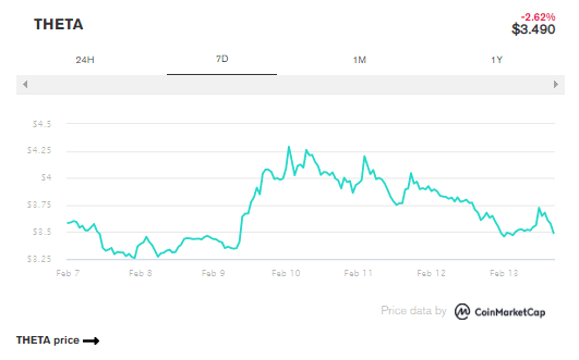 image 190 - Coinscreed Latest Bitcoin and Crypto Updates